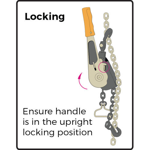 Locking diagram for Maxi Binder (AusBinder V3)